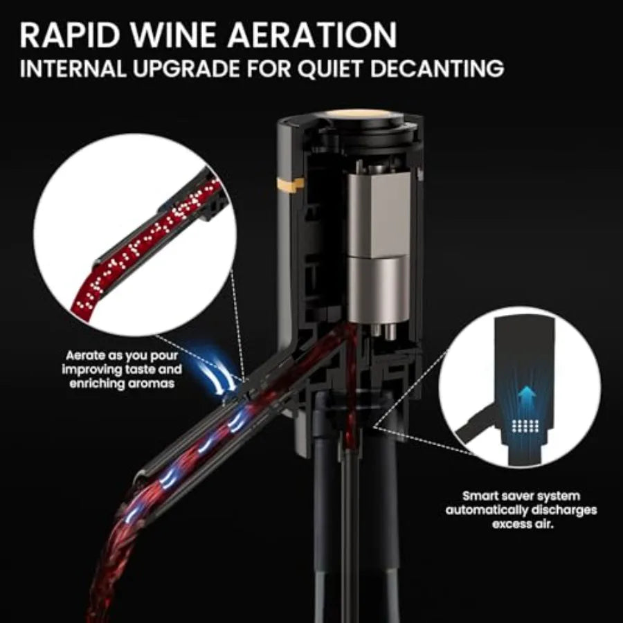Electric Wine Pourer - Automatic Wine Dispenser for Effortless Pouring
